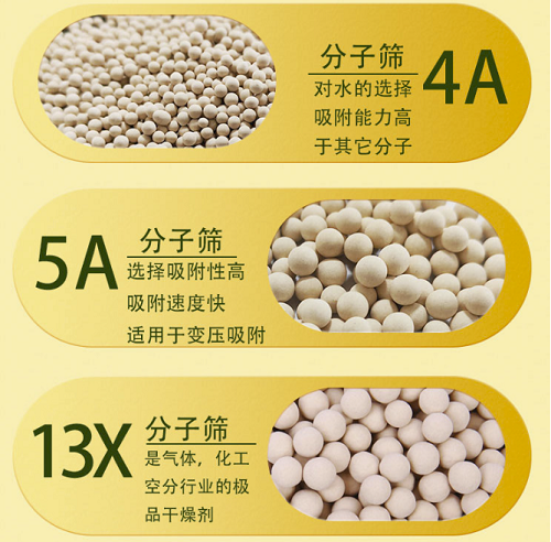 深耕催化剂与吸附剂领域，引领活性、选择性与稳定性新纪元